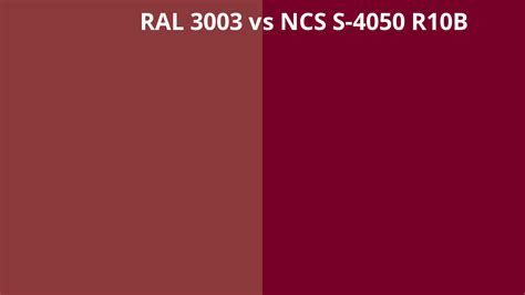 Ral 3003 Vs Ncs S 4050 R10b Ral Colour Chart Uk