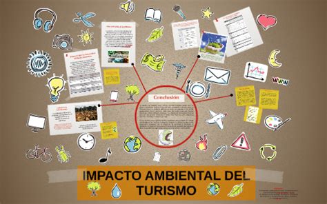 IMPACTO AMBIENTAL DEL TURISMO By Jorge Luis Perez Hernandez On Prezi