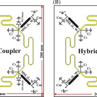 Doublesided Microstriplinebased Multituned Transmit Receive T R