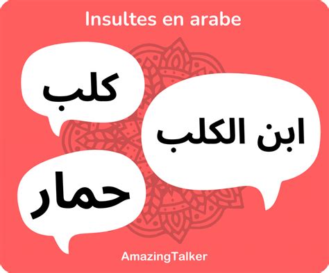 Qu Est Ce Que A Veut Dire En Arabe Esam Solidarity Apr