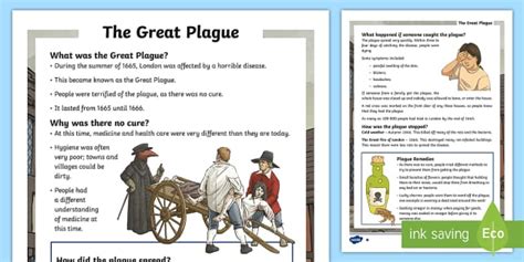 The Great Plague Facts For Kids Twinkl