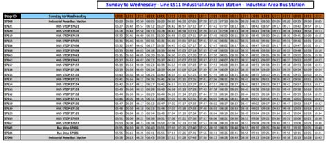 Mowasalat Bus Route Line L From Industrial Area Bus Station Qatar