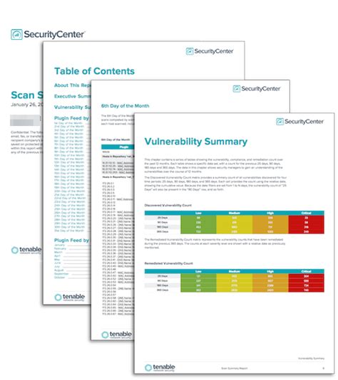 Scan Summary Report Sc Report Template Tenable®