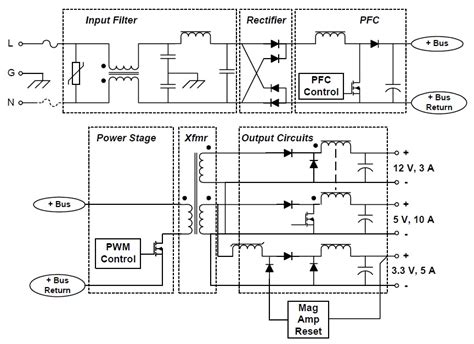 Ac Dc Converters Including Buck Boost And Flyback