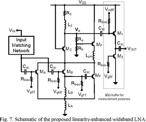 Figure 1 From A Linearity Enhanced Wideband Low Noise Amplifier