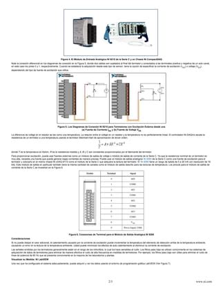 Termistor Ni Tutorial Es Pdf