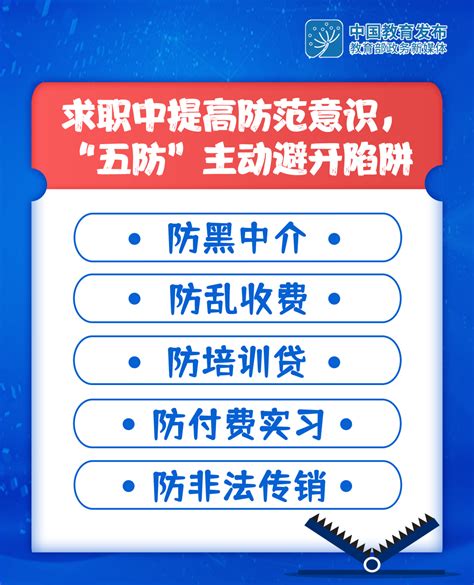 高校毕业生求职需警惕陷阱，“五防三要”教你避“坑”