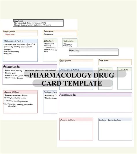 Pharmacology Drug Card Template