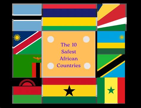 Safest African Countries Fair