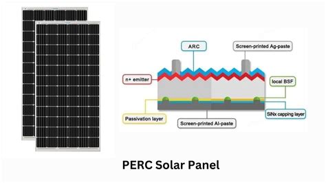 What Are Perc Solar Cells Guide 2024 Pyron Solar