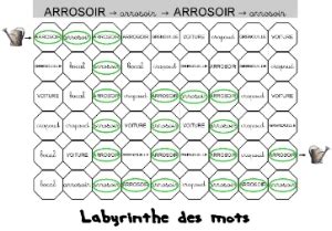 La Maternelle Des Loupiots