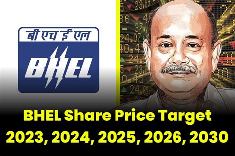 BHEL Share Price Target 2023 2024 2025 2026 2030 CRYPTO DEKHO