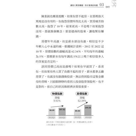 人生實用商學院：培養理財的富腦袋－金石堂