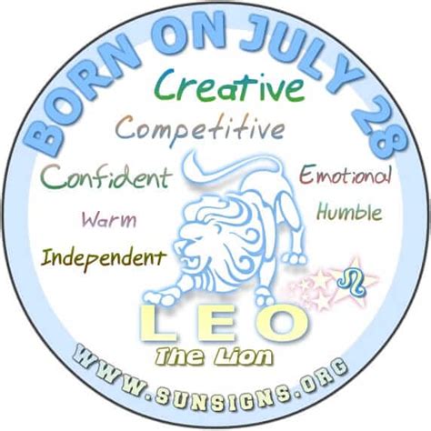 July 28 Zodiac Horoscope Birthday Personality | Sun Signs