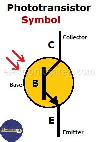 What Is A Phototransistor Phototransistor Equivalent Circuit