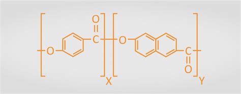 Liquid Crystal Polymer Things You Should Know