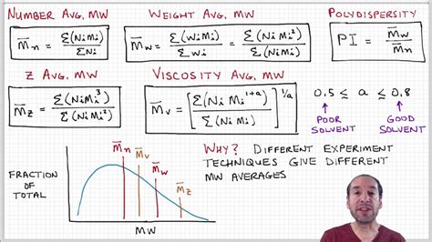 Introduction to Polymers - Lecture 4.5. - Polydispersity and other ...