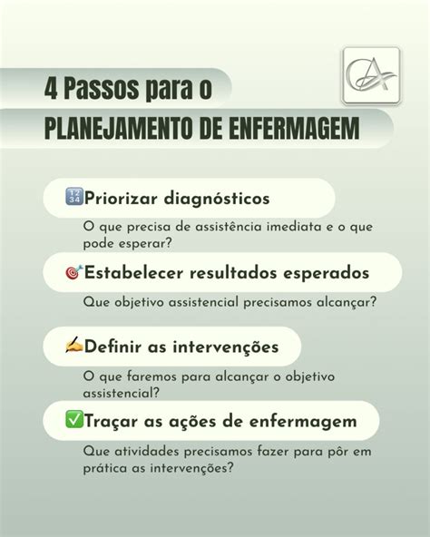 Elaboração de um plano de cuidados de enfermagem passo a passo