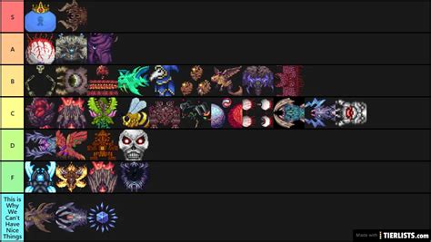 Calamity DeathMode Bosses Tier List - TierLists.com