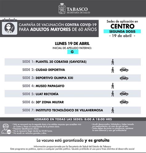 Ssalud Tabasco On Twitter Segunda Dosis Contra Covid En Centro