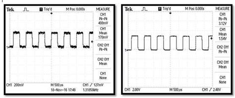 Fsk And Ook Modulation Signals At Distance 30cm Download Scientific