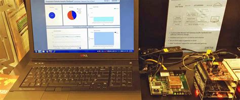 What you need to know about Embedded IoT? - RayMing PCB