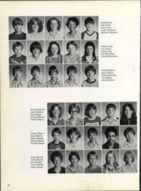 Morrilton Junior High School - Devil Pup Yearbook (Morrilton, AR ...