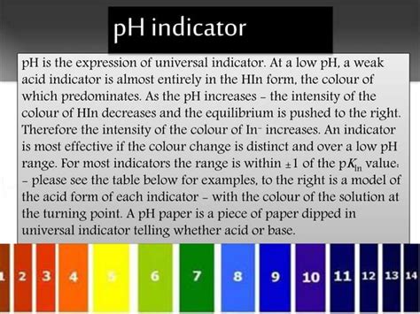 chemical Indicators