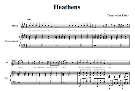 Twenty One Pilots Heathens Free Sheet Music Pdf For Piano The Piano Notes