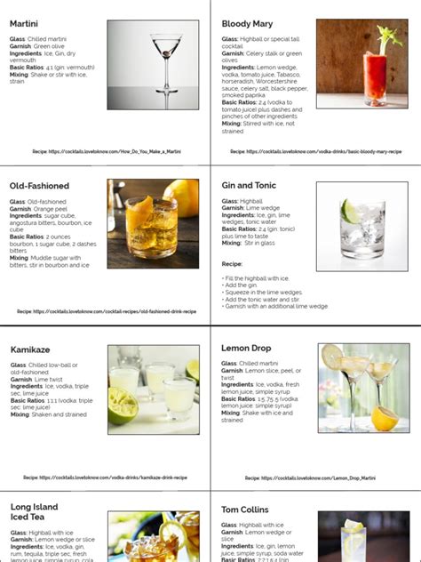 3688 Basic Drinks Every Bartender Must Know Pdf Martini Cocktail