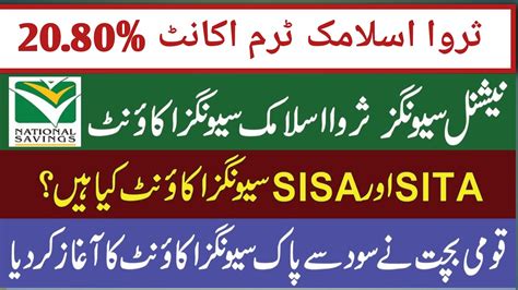 National Savings Profit Rates Sarwa Islamic Savings Account