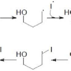 Mechanism of the hypoiodite reaction. | Download Scientific Diagram