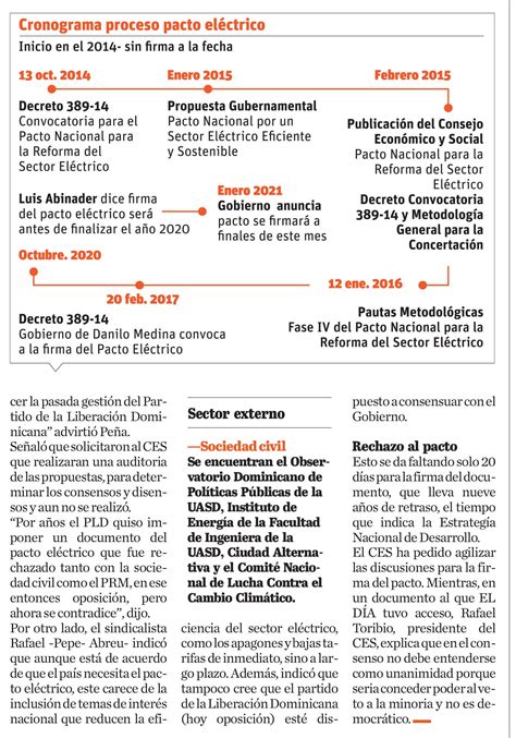 Pacto El Ctrico Debe Beneficiar Consumidor