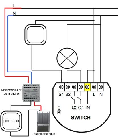 Schéma gache électrique