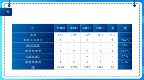 Blue Hospital Nursing Case Report Google Slide Theme And Powerpoint ...