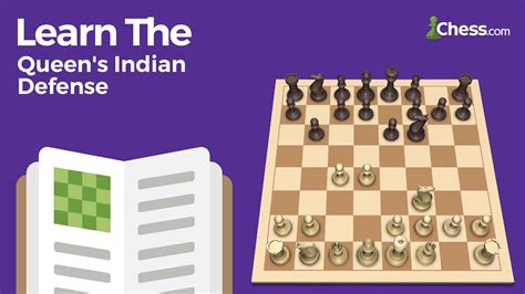 Learn The Queen's Indian Defense - Chess.com