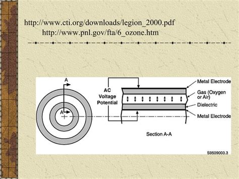 Cooling Towers Ppt