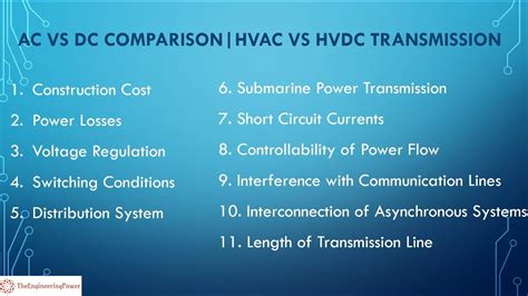 Ac Vs Dc Comparison Hvac Vs Hvdc Transmission Youtube