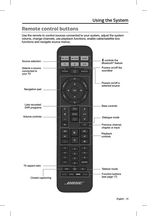 Bose 418775 Wireless Speaker User Manual IC