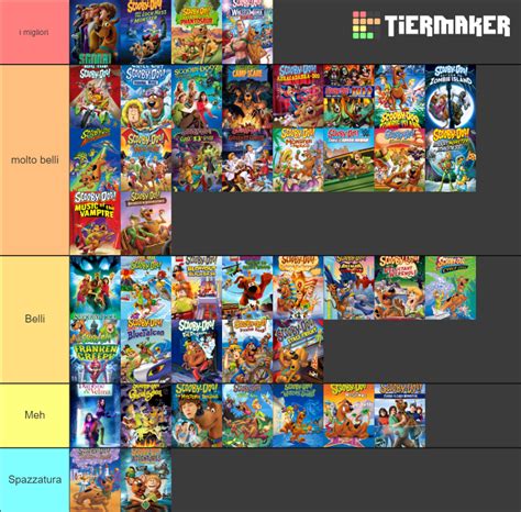 Scooby Doo Movies Tier List Community Rankings TierMaker