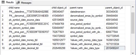 SQL Metadata In Sys Databases Sys Objects Sys Tables And Sys Columns