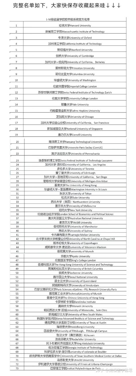 速看，23年留学生落户政策（北上广深杭） 知乎