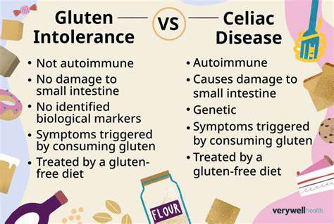 Gluten Intolerance Vs Celiac Disease How They Differ