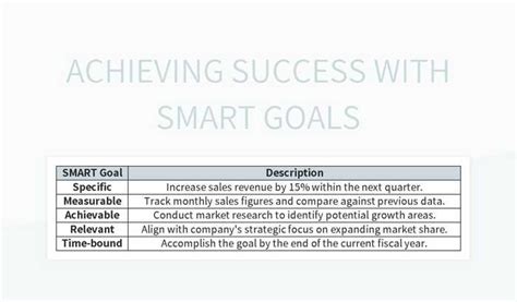 Maximizing Success Through Smart Goal Setting Strategies Excel