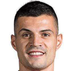 B4L Granit Xhaka