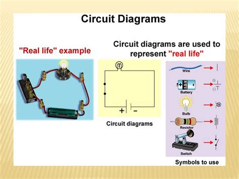 Electric Circuit Examples In Real Life