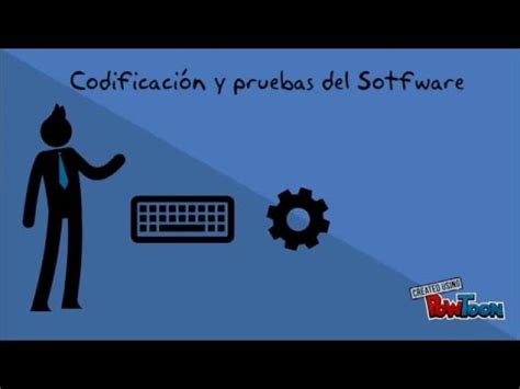 Codificaci N Y Pruebas En El Desarrollo De Software Youtube