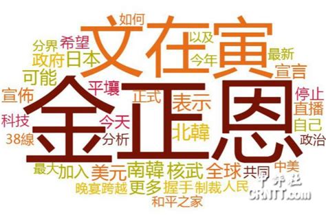 香港中評網：中評智庫大數據全文：台社交媒體議朝韓峰會