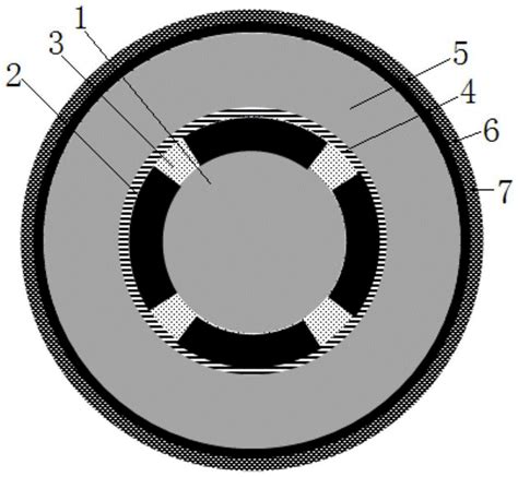 一种高速表贴式永磁电机转子结构及制作方法与流程