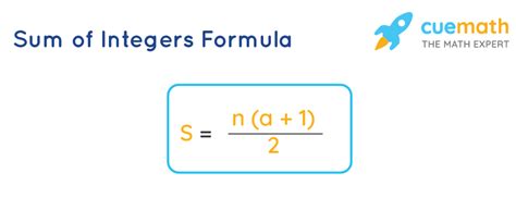 Sum Of Integers Formula What Is Sum Of Integers Formula